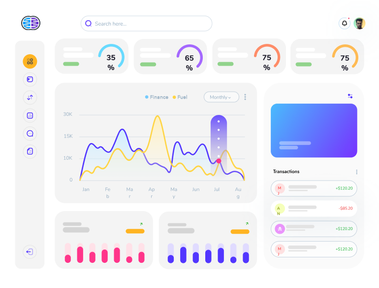 OviDrive fleet management dashboard showing cost and vehicle information